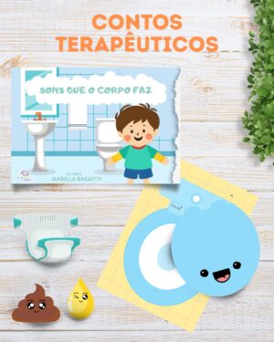 Recurso: Sons que o corpo faz